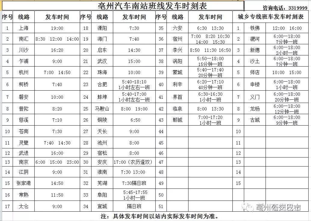 全面解析亳州公交系統，最新公交車時間表彙總